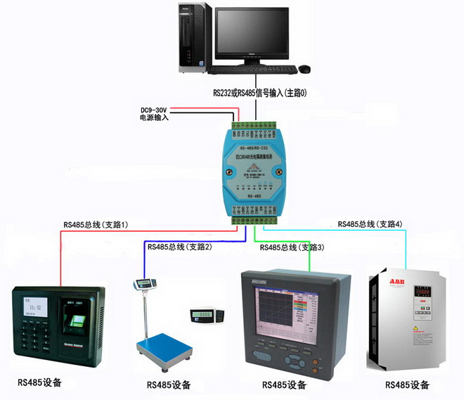 弘宇泰電子